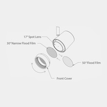 WAC US FILM-16-F - Ocularc Track Head Beam Filter
