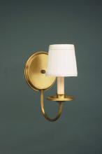Northeast Lantern 141-AB-LT1-SHD - Wall Sconce Antique Brass 1 Candelabra Socket Eggshell Shade